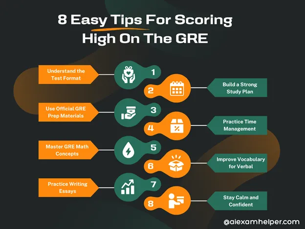 Scoring-High-On-The-GRE
