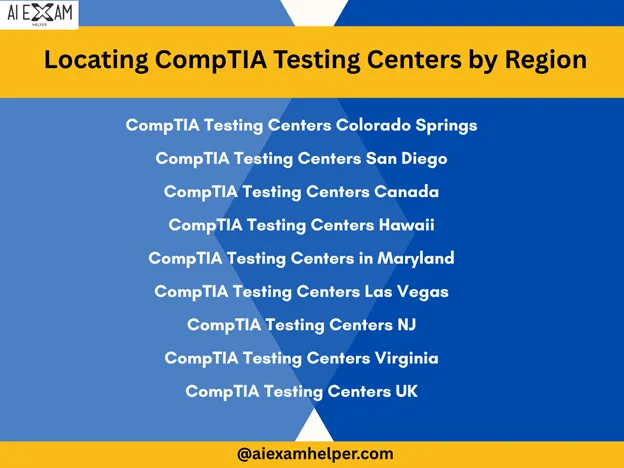 CompTIA Testing Schedule Guide: Plan Your IT Certification with Ai Helper Daniel CompTIA-Testing-Centers
