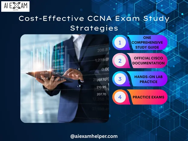 CCNA Certification Price in 2025: Hidden Costs & Smart Alternatives Cost-Effective-CCNA-Exam-Study-Strategies