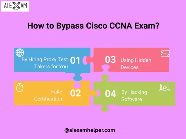 How to Pass the CCNA Exam 2025 | 100% Done for You Complete Guide How-to-Bypass-Cisco-CCNA-Exam