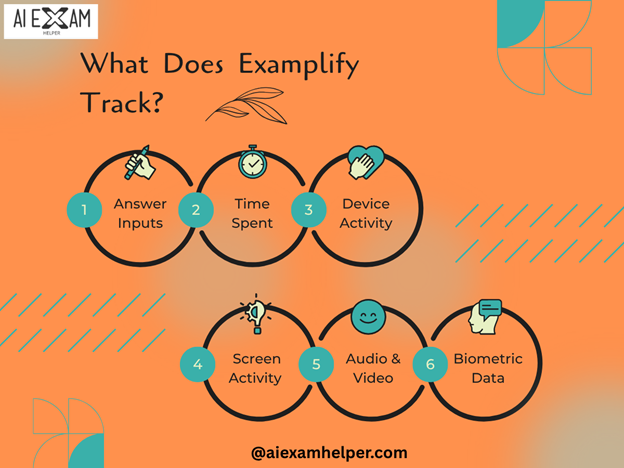 How Does Examplify Record You to Detecting Cheating? how-does-Examplify-detect-cheating