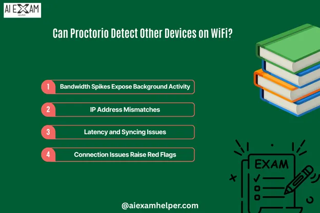 Can-Proctorio-Detect-Other-Devices-on-WiFi