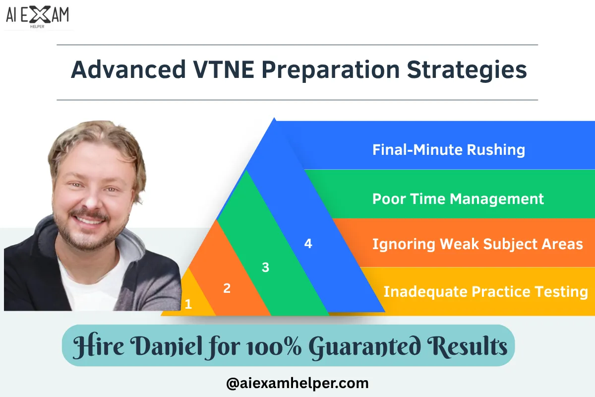 Hire-Daniel to-pass-Proctored-Exams