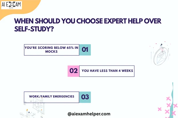 Hire-Someone-to-Take-My-Finance-Exam