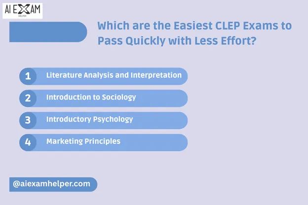 What Are the 34 CLEP Exams? Full List of Subjects to Save Time, Credits & Tuition in 2025 what-are-the-34-CLEP-exams