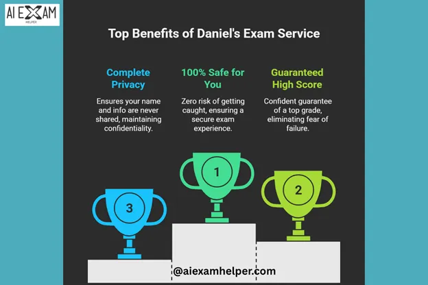 How to Cheat on a Proctored Exam Safely in 2025 (Guaranteed Method with Daniel) Pass-Proctored-exam-with daniel-100%-surely