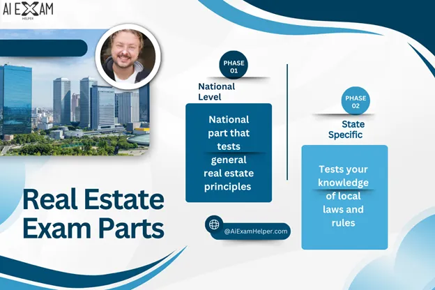 State-by-State Real Estate Exam Cost Breakdown and Latest Requirements real-estate-exam-cost-state-by-state-phases
