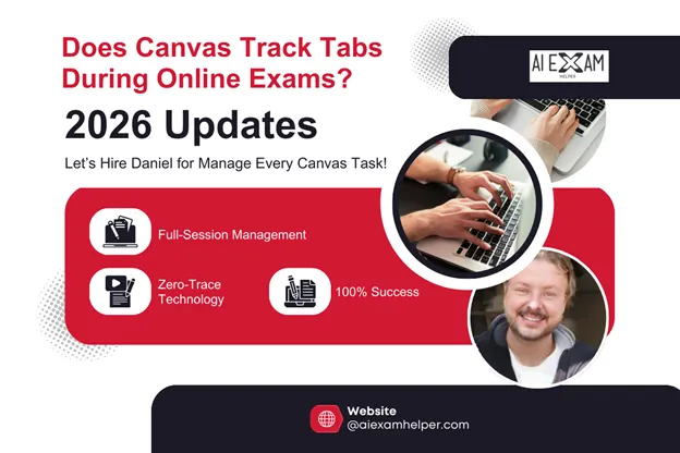 Does-Canvas-Track-Tabs